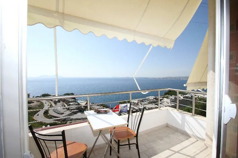 Hotel Ble Ble Vlorë